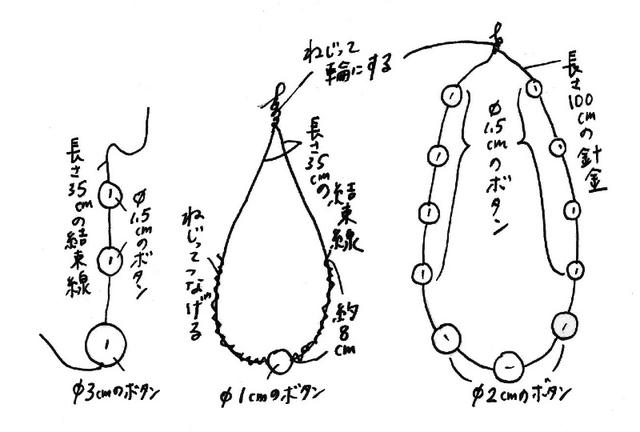 画像1: つくり方