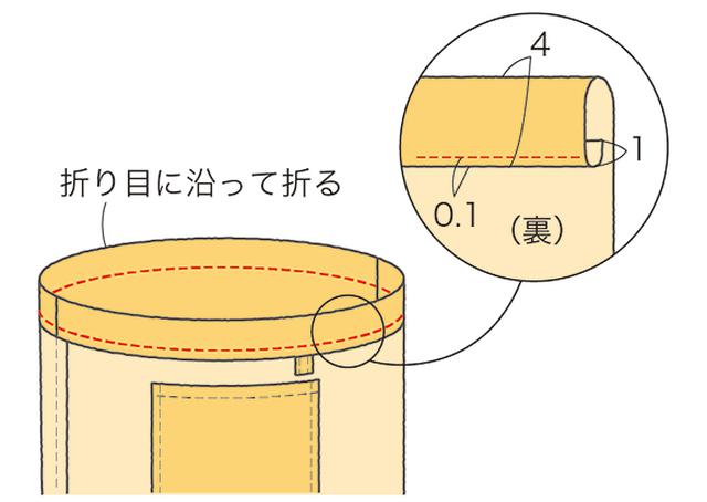 画像5: つくり方