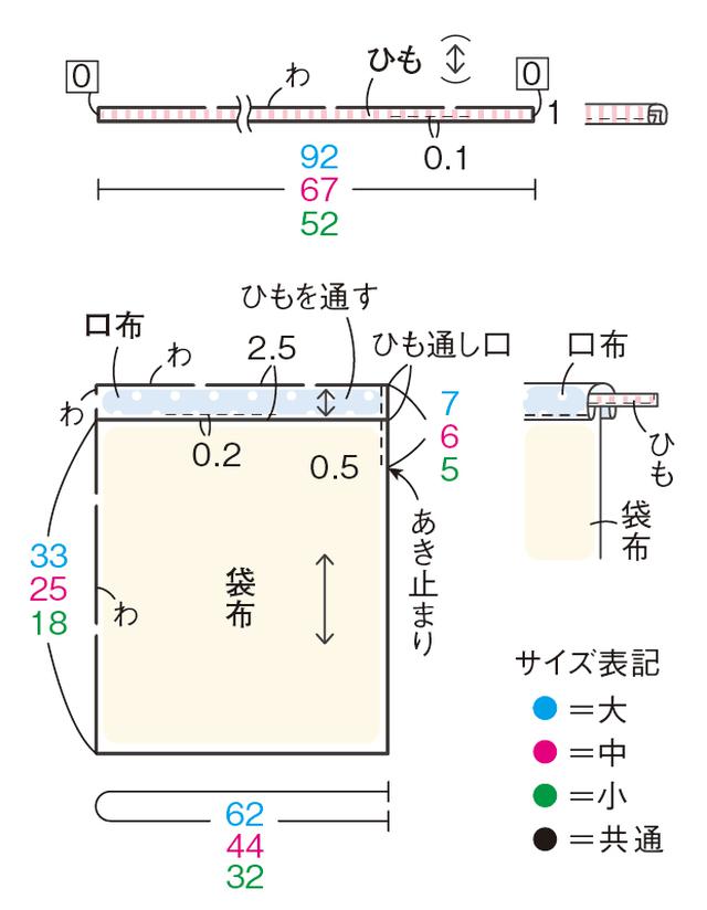 画像: 製図