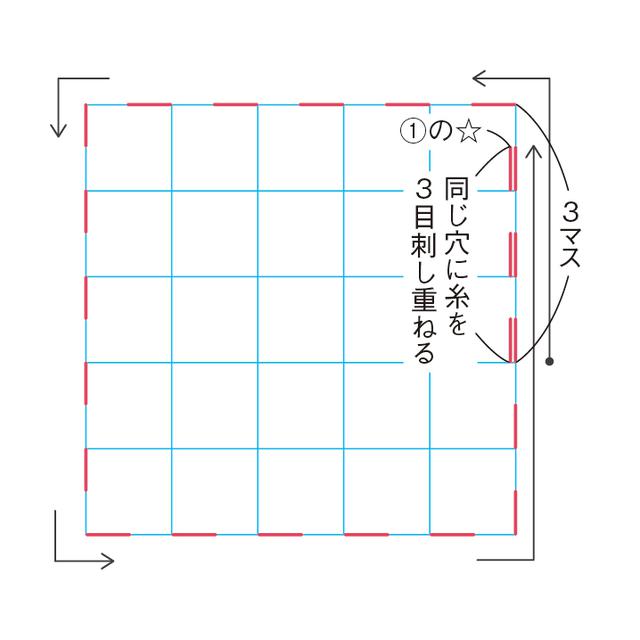 画像: 刺し子でつくる山茶花(さざんか)のふきん/安蒜綾子さん