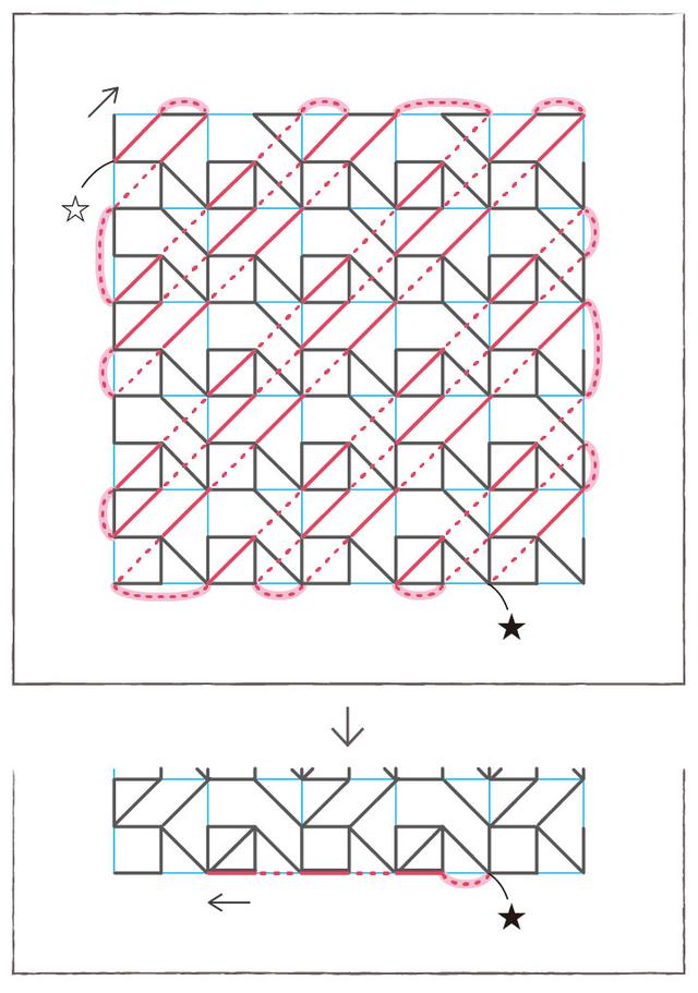 画像8: 図案の刺し方(山茶花の刺し方)