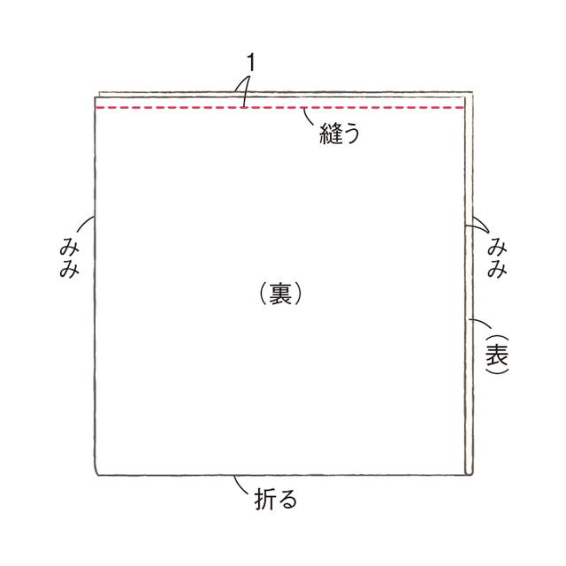 画像1: つくり方