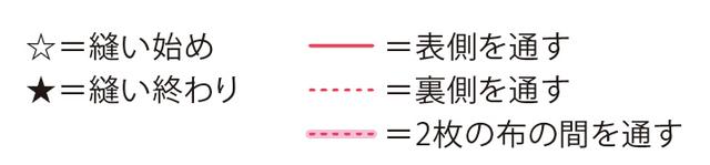 画像3: 図案の刺し方(山茶花の刺し方)