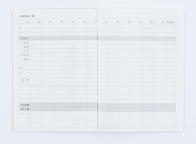 画像3: 60年以上の歴史をもつ、手帳の老舗がつくった家計簿 「ざっくり家計簿」/伊藤手帳