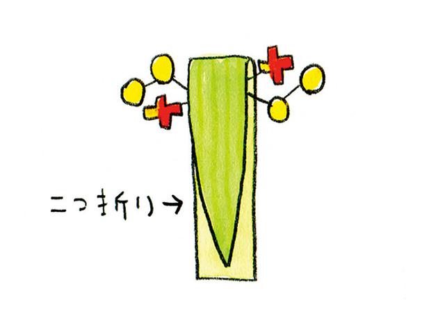 画像4: おひなさま「オデイルさん」のつくり方