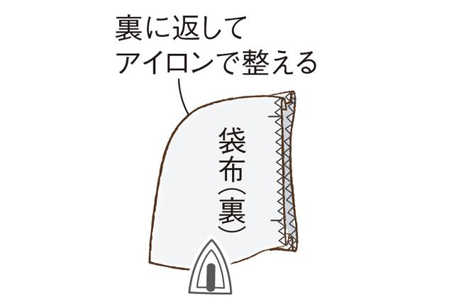 画像3: シームポケットのつくり方
