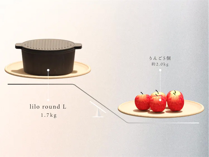 画像: 「lilo round L」は、りんご約5個分よりも軽量