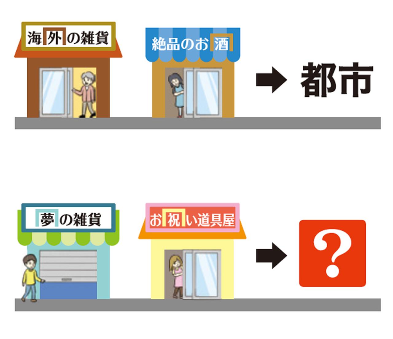 東大ナゾトレ NEW GAME 第1〜10巻 まとめ売り 東大ナゾトレ NEW GAME 第10巻 | 松丸 亮吾 |本 | 通販 | Amazon