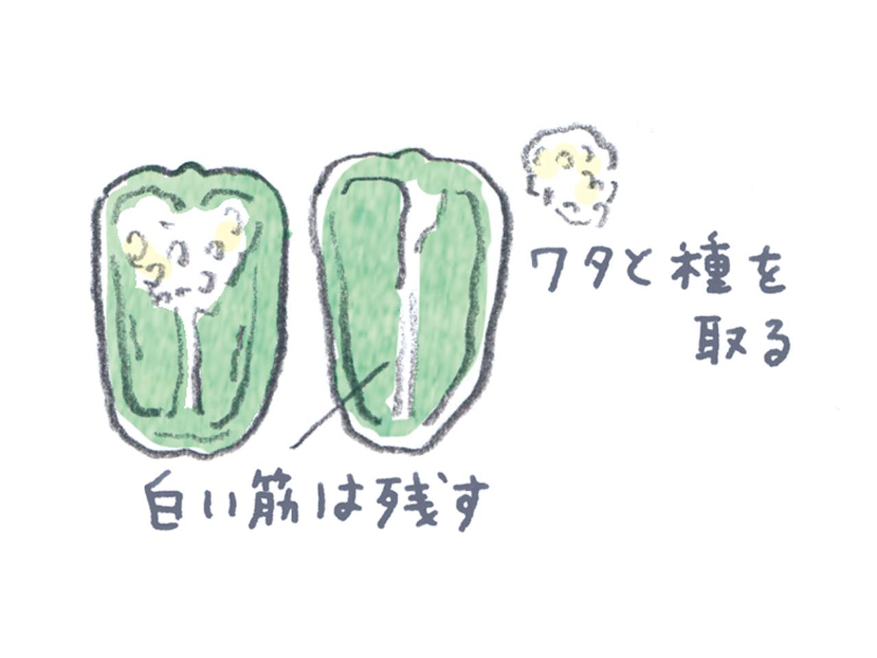 画像: 「ピーマンの肉詰め」を上手につくるコツ|本田明子さん