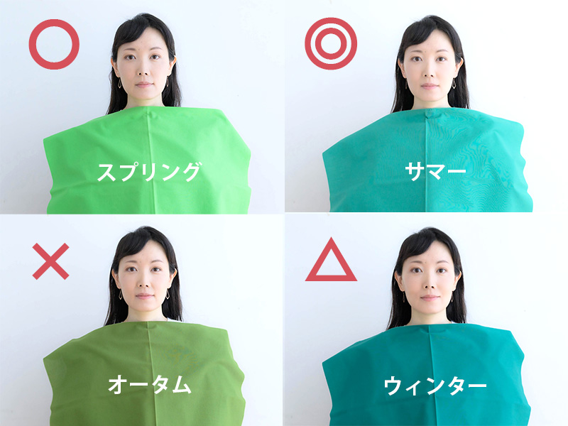 画像: スプリングの色「アップルグリーン」○、サマーの色「ミント」◎、オータムの色「カーキ」×、ウィンターの色「フォレストグリーン」△