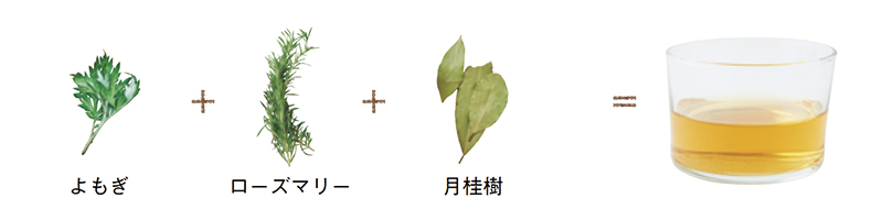 画像: 6. よもぎ+ローズマリー+月桂樹 淡く、さっぱり。おやつとも好相性