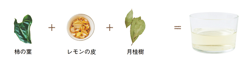 画像: 3. 柿の葉+レモンの皮+月桂樹 冷やしてもおいしい、さわやかブレンド