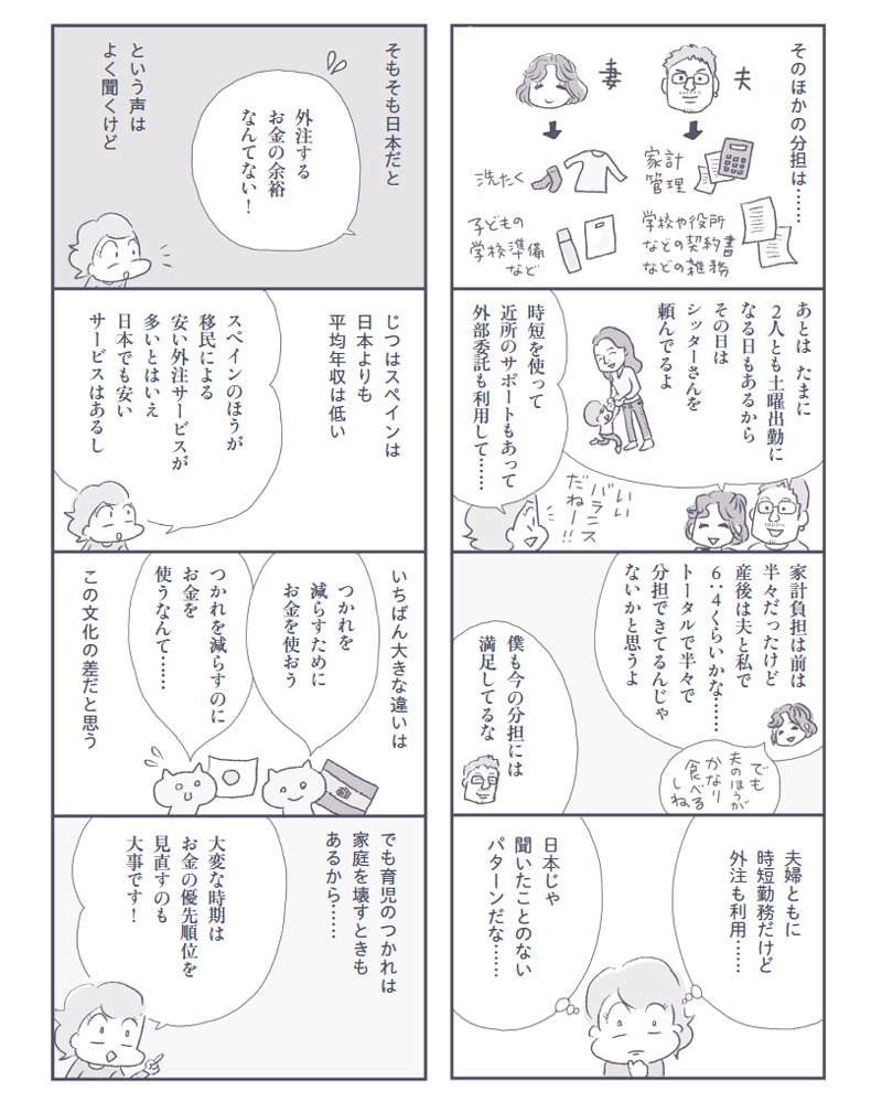 画像2: お金の優先順位を見直そう