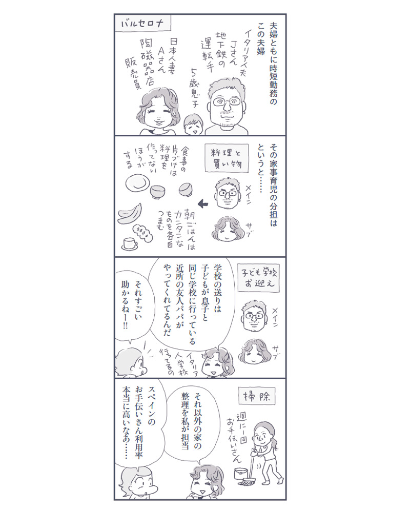 画像1: お金の優先順位を見直そう