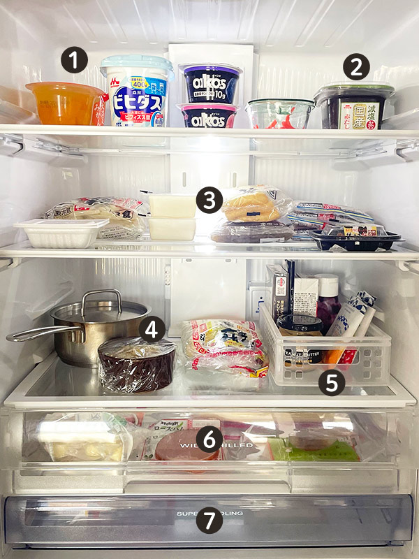 画像: 使いやすい冷蔵庫のルール 02 定位置を決めると、家族も片づけやすい