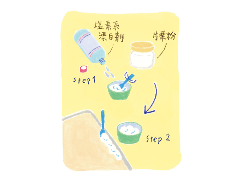 画像: パッキン掃除のやり方