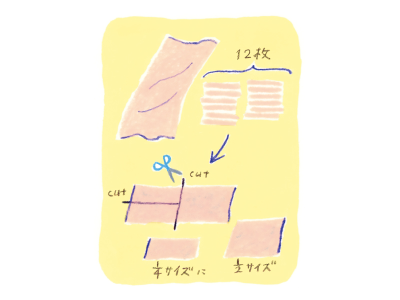 画像: ウエスのつくり方