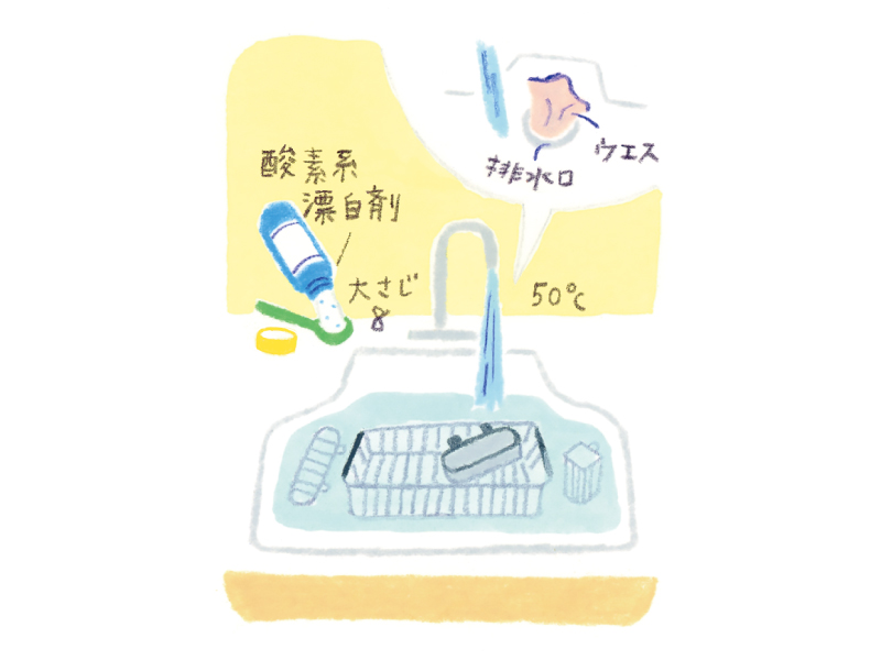 画像: つけ置き洗いのやり方