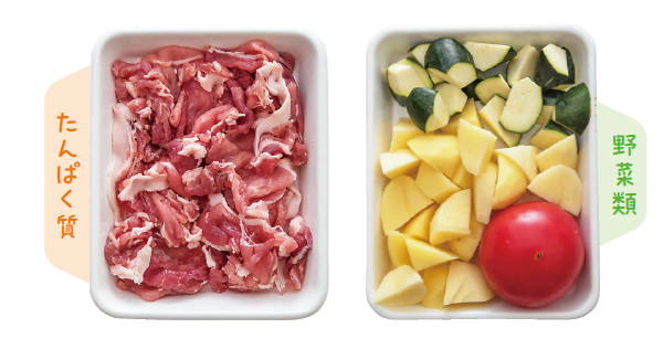 画像: 材料(2~3人分)