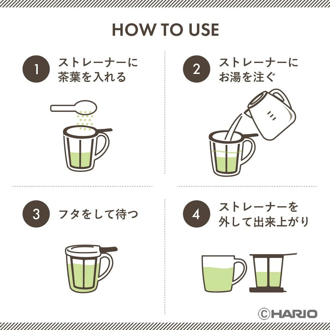 画像: 使い方はとてもシンプル