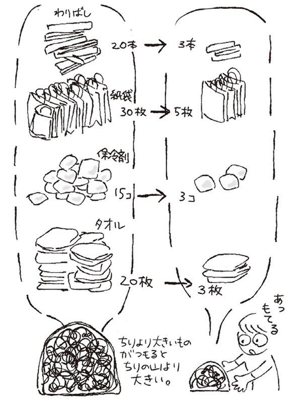 画像: 勝手にたまるものの持ち方