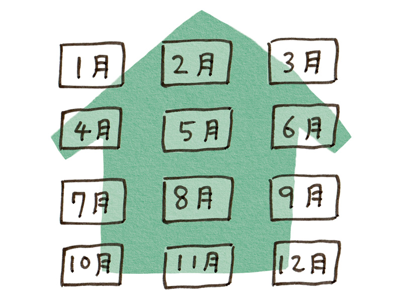 画像3: 年末に見直す「わが家の財布」乗り換えるだけで“年間数万円”の節約も。電気、スマホ、保険...ほったらかしの契約を一気にチェック/ファイナンシャルプランナー・西山美紀さん