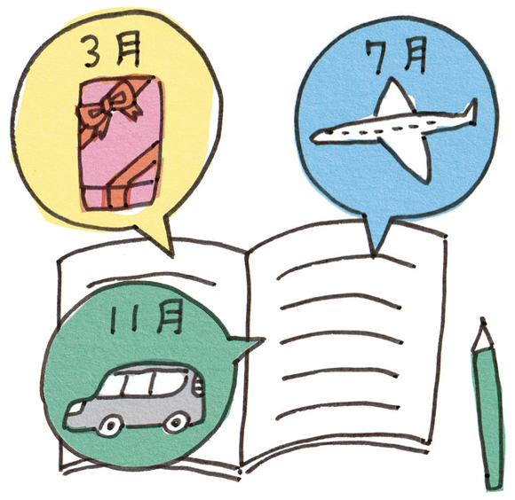 画像1: 年末に見直す「わが家の財布」来年の暮らしが変わる！お金の“年末”最終チェック／ファイナンシャルプランナー・西山美紀さん