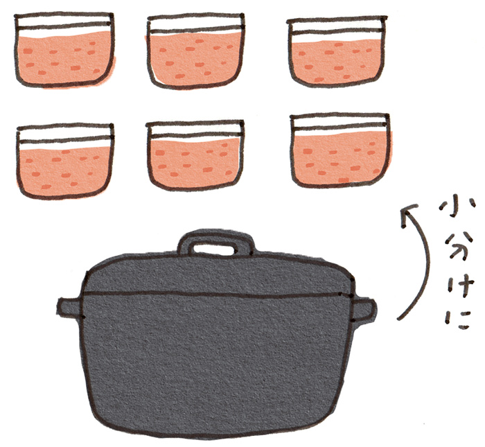 画像2: 年末に見直す「わが家の財布」来年の暮らしが変わる！お金の“年末”最終チェック／ファイナンシャルプランナー・西山美紀さん