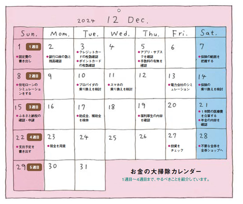 画像: お金の大掃除カレンダー