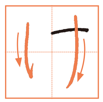 画像4: ４　ひらがなは「くのよけこ」の5文字を覚えよう