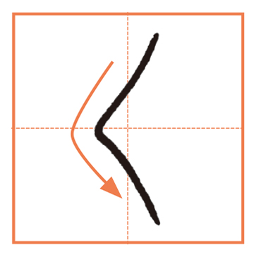 画像1: ４　ひらがなは「くのよけこ」の5文字を覚えよう