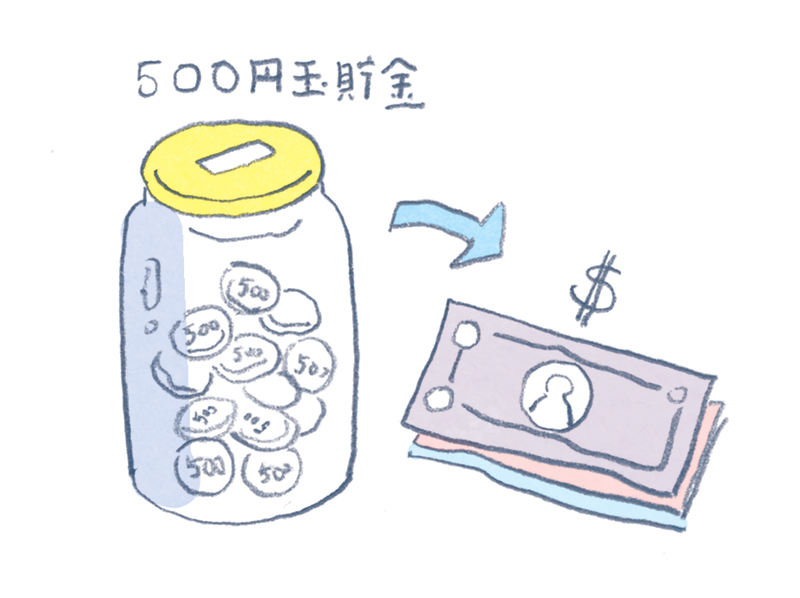 画像: 習慣２ 500円玉貯金をドルに換えて旅行資金に