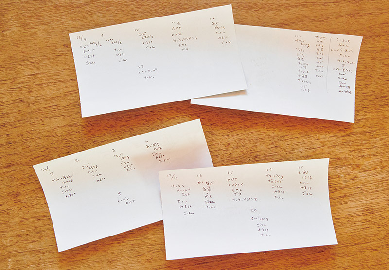 画像1: 仕事の予定や畑の収穫具合を考慮しながら、メイン＋副菜2～3品の献立と食材を書き出す。この作業は食材宅配の注文時にまとめて行う