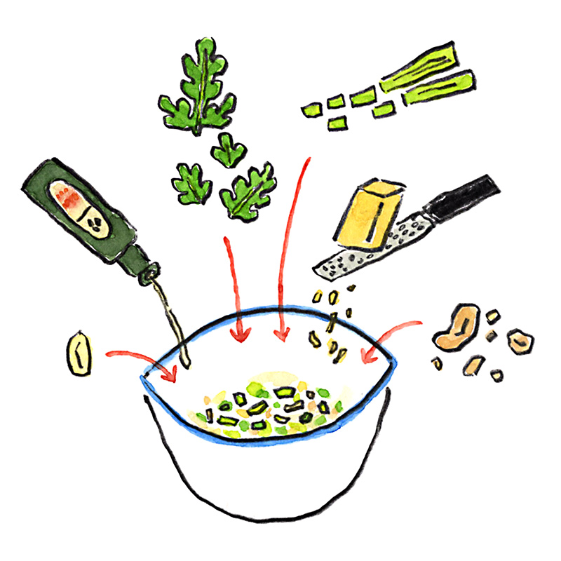 画像: つくり方