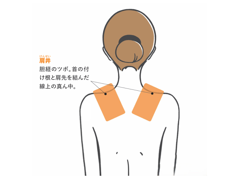 画像1: 鉛のように重い肩こりが楽になるケア