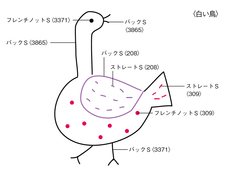 画像1: 刺しゅう図案