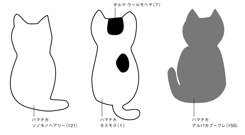 画像: 刺しゅう図案