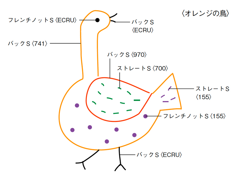 画像2: 刺しゅう図案