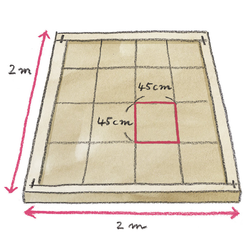 画像: 必要なのは1坪（2畳）の土地かプランターだけ