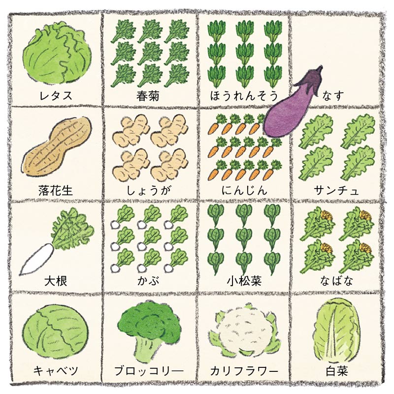 画像: 9月の栽培プラン