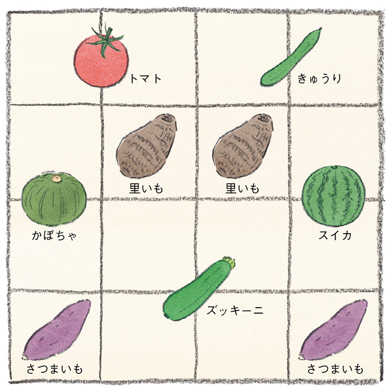 画像: 5月の栽培プラン