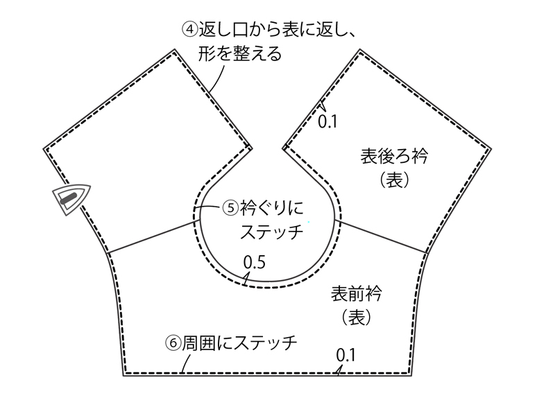 画像4: 縫い方