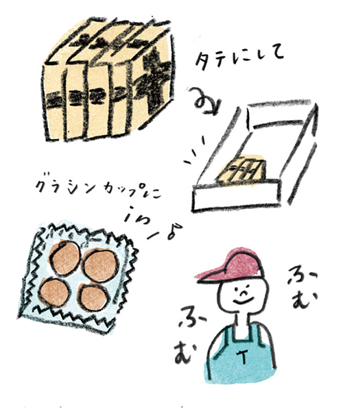 画像2: 焼くのも詰めるのも手づくり「オリジナルクッキー缶」のつくり方。素敵に仕上がる！クッキーの組み合わせと詰め方のコツ／お菓子研究家・本間節子さん