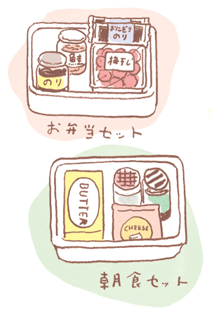 画像1: ５．グルーピングで迷子食材を解消に