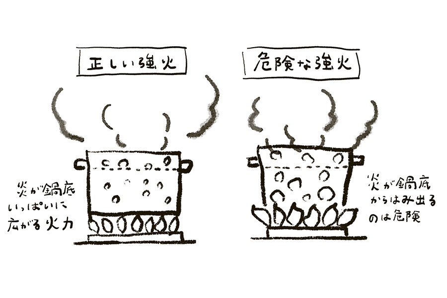 画像: つくり方