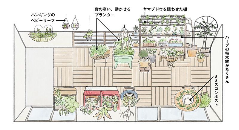 画像: 高さを出したり、吊るしたり。目線の高さをポイントに