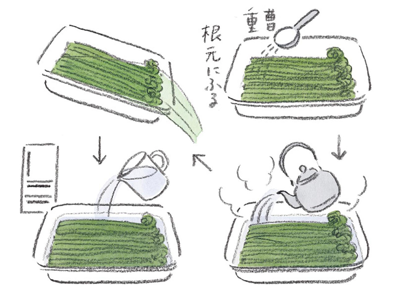 画像: 「わらび」の下処理のコツ