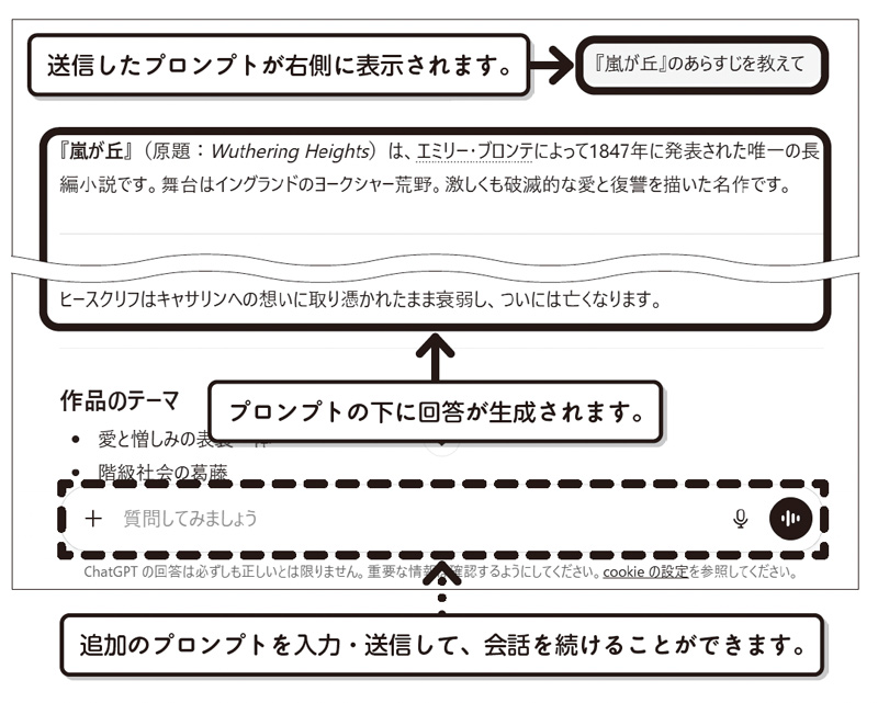 画像3: ChatGPTに質問や指示を送ろう