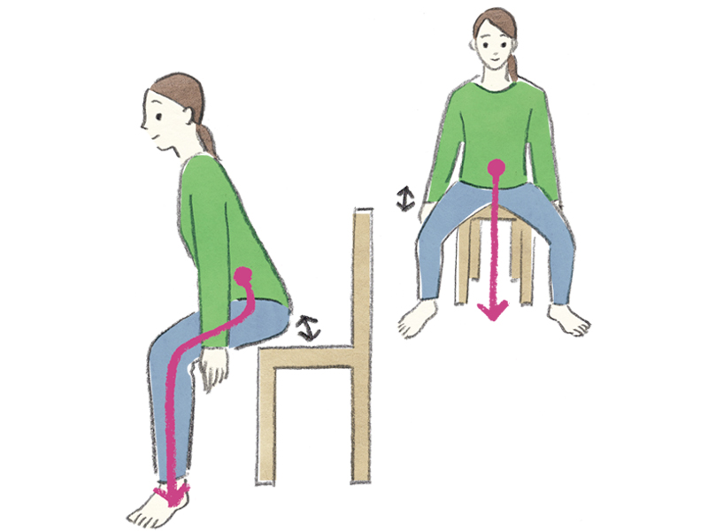 画像2: 正しく椅子に座るための動き
