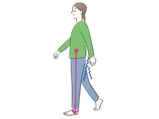 歩き方